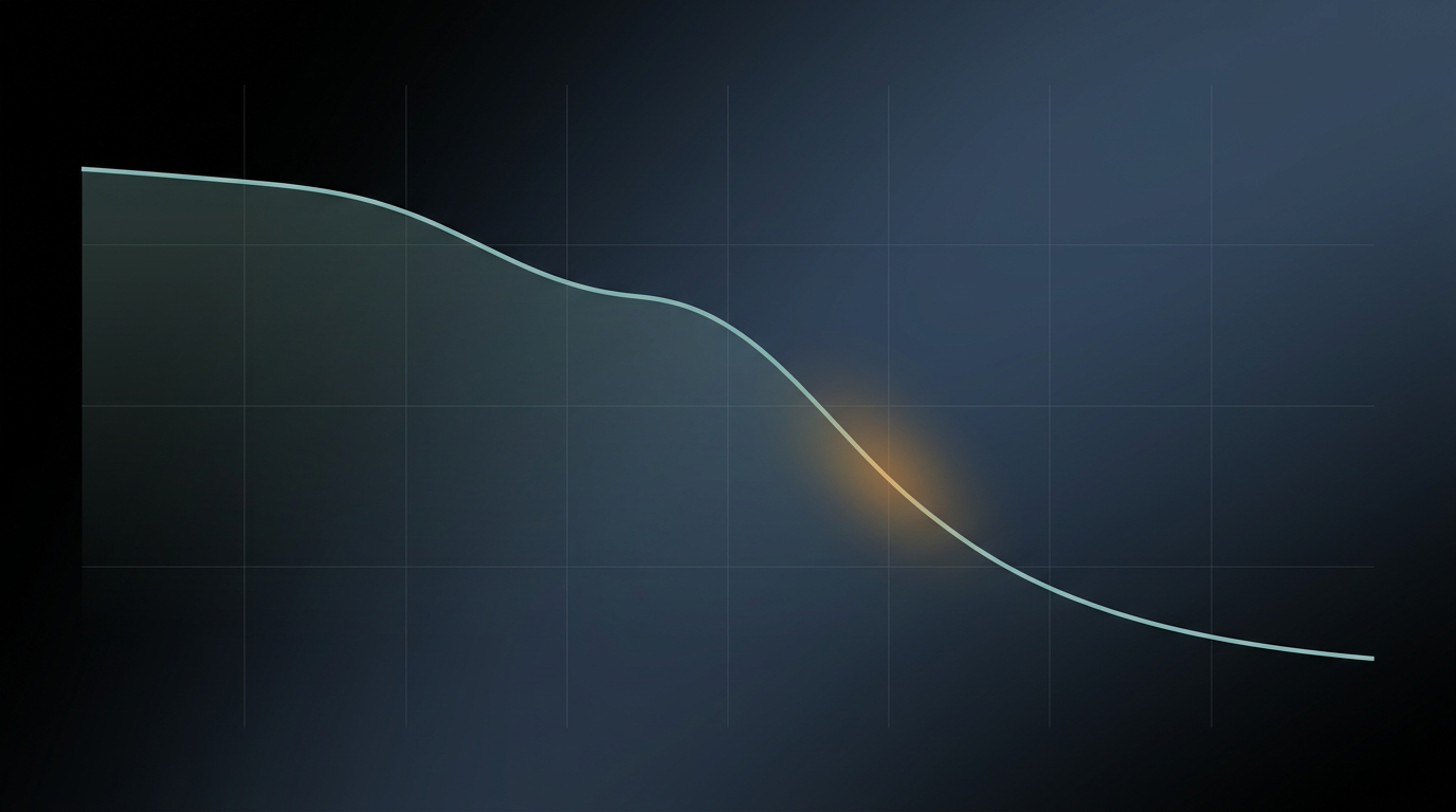 Predicting Churn cover